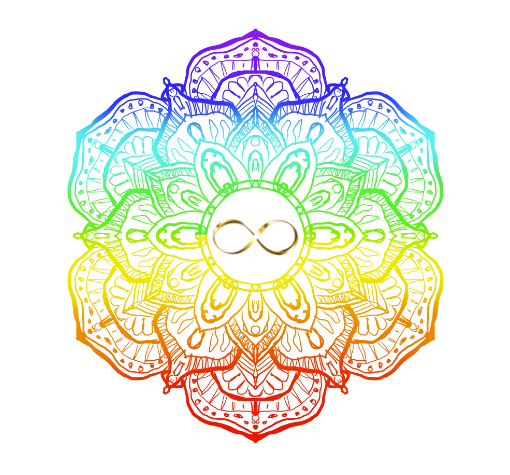 Abundance Codes