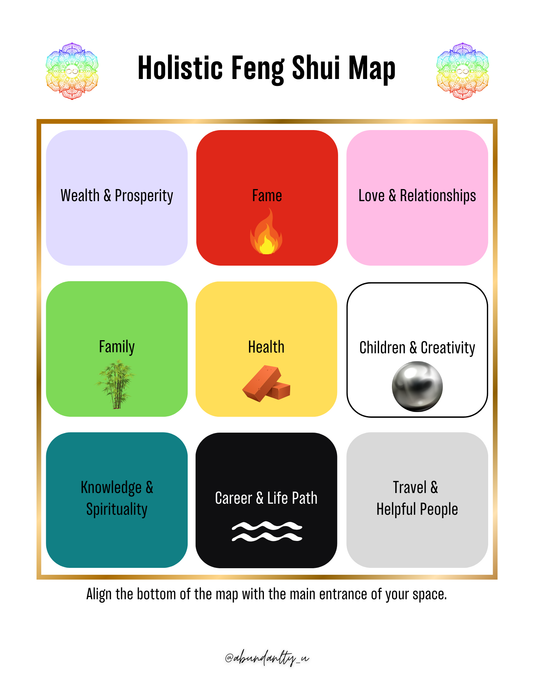 Holistic Feng Shui Map